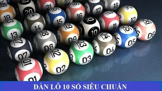 Dàn lô 10 số là gì? Mẹo đánh dàn lô luôn thắng tại 11Bet